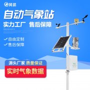 現(xiàn)代農(nóng)業(yè)需要自動(dòng)氣象站！
