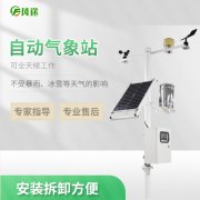 惡劣天氣不僅影響身體安全，還影響情緒