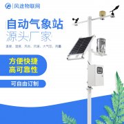 農田安裝氣象站，圖的啥？